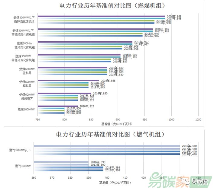 香港历史开奖号近15期|移动解释解析落实