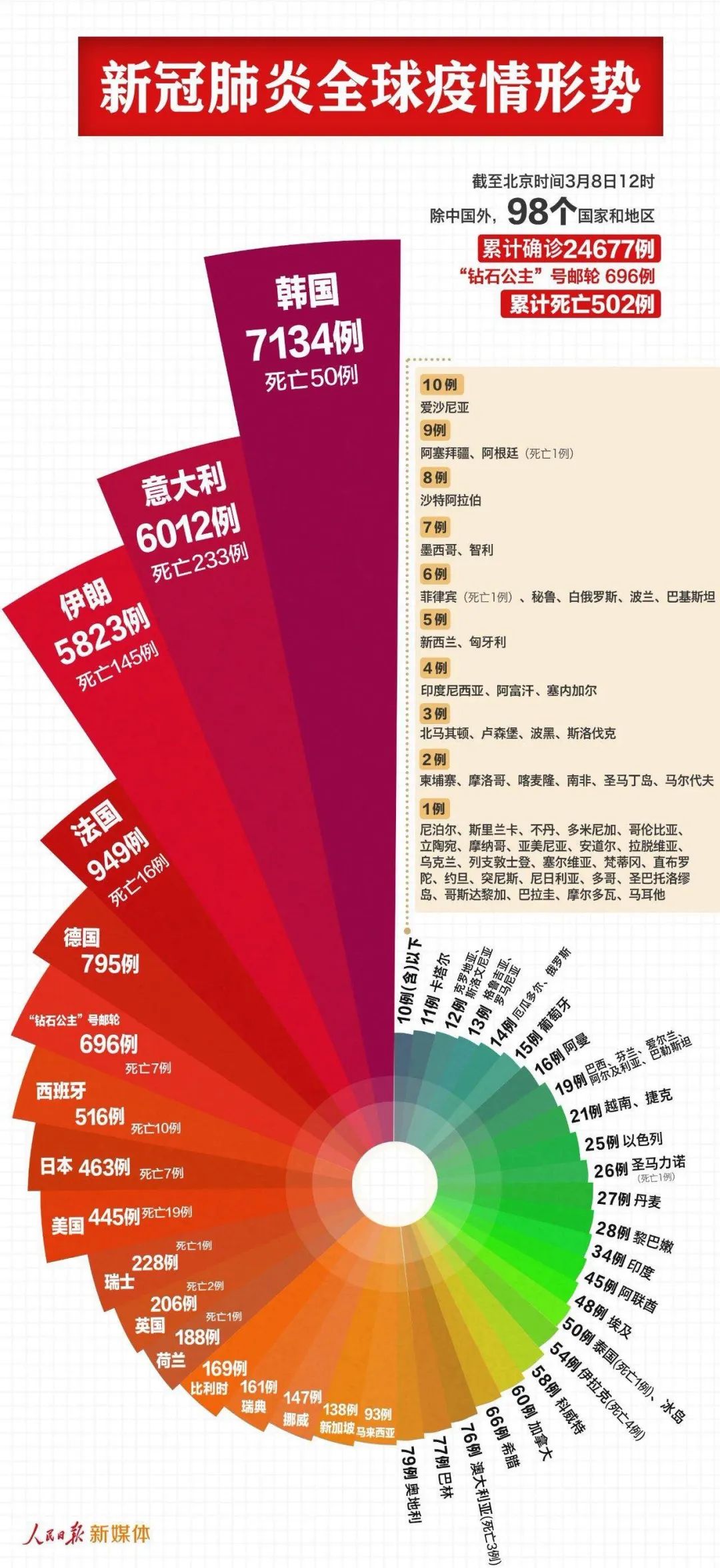 2025-2024全年新澳门与香港正版精准免费资料大全|精选解释解析落实