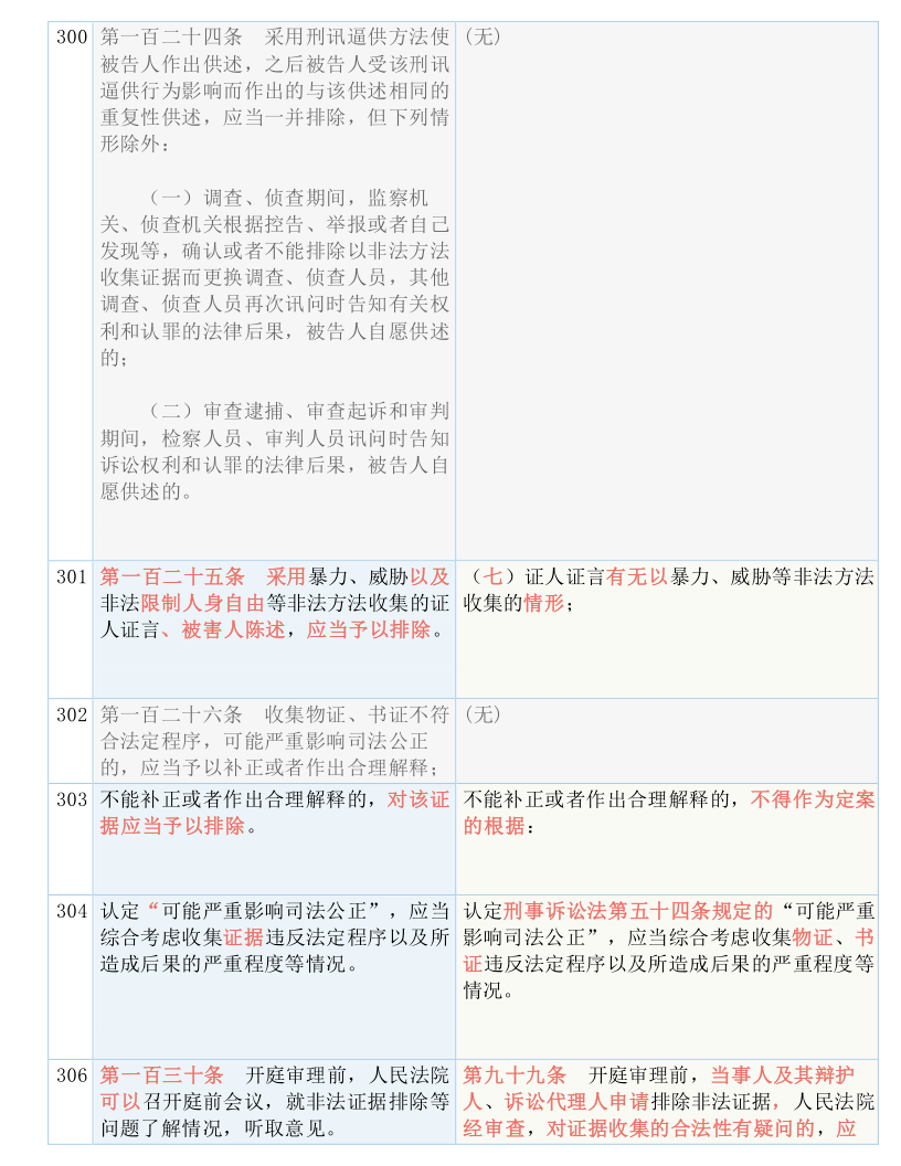 澳门马料|词语释义解释落实