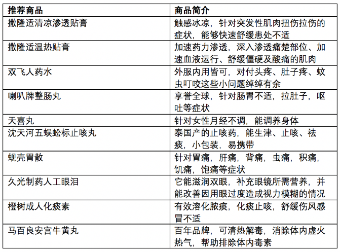 新澳门与香港彩历史中奖记录走势图|全面释义解释落实